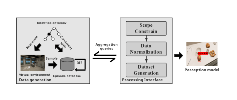 Semlog Github - High Resolution Colorful Designs for Desktop