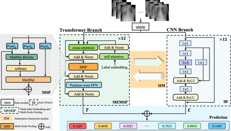 Xinwu Xin Wu Github - Best Mountain Wallpapers in High Resolution