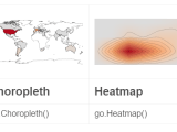 Simplify Data Visualization In Python With Plotly
