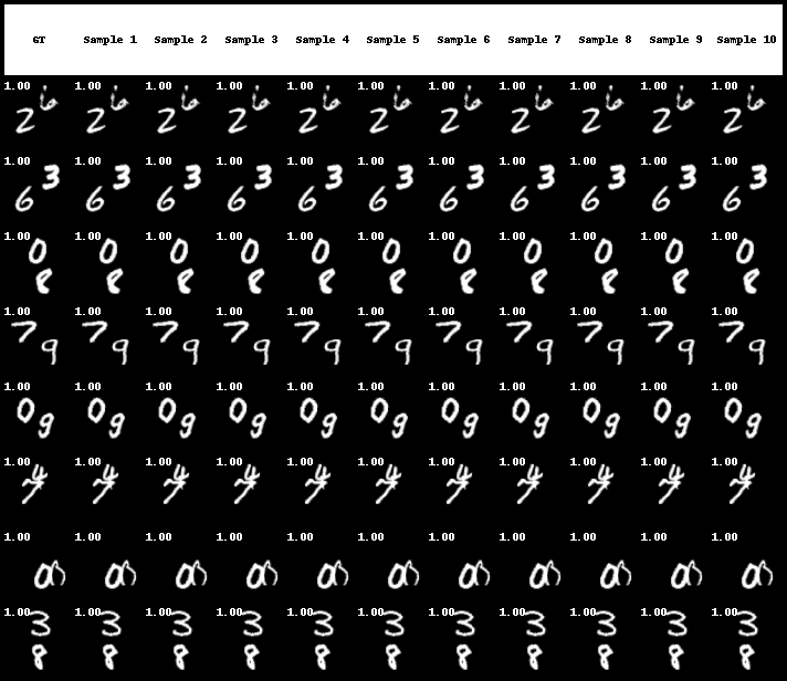 Github Fdu Wangfeilab Stdiff A Novel Method Named Stdiff - Best Nature Photos in 8K