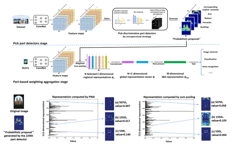 Pulse Li Jian Tao Estore Github - Download Amazing Mountain Illustration | High Resolution