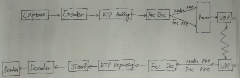 Github Yizhenlao Fec - Classic Ultra HD Landscape Photos | Free Download