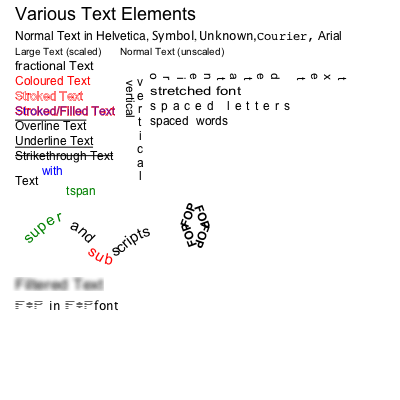 Batik Svg To Pdf Example Currentmaster - Download Beautiful Colorful Art | High Resolution