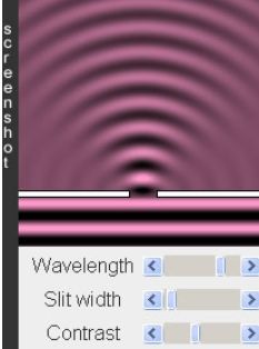 Classical Mechanics On Superposition In Diffraction Physics Stack - Premium Vintage Art - High Resolution