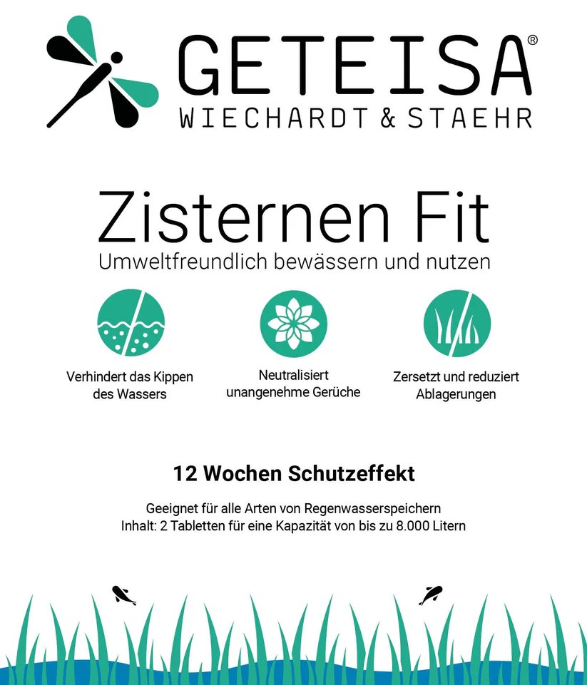 Zisternen Fit