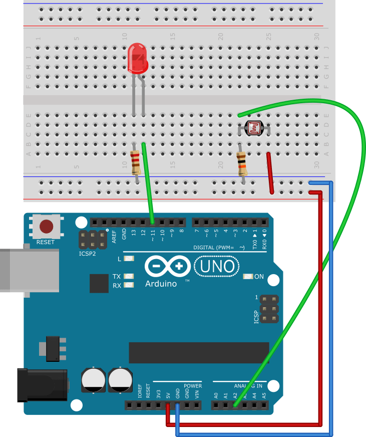 Ambient Light Sensor Xod