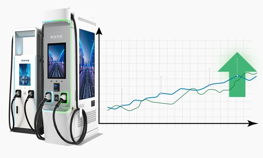 Ev charging solutions for fleets