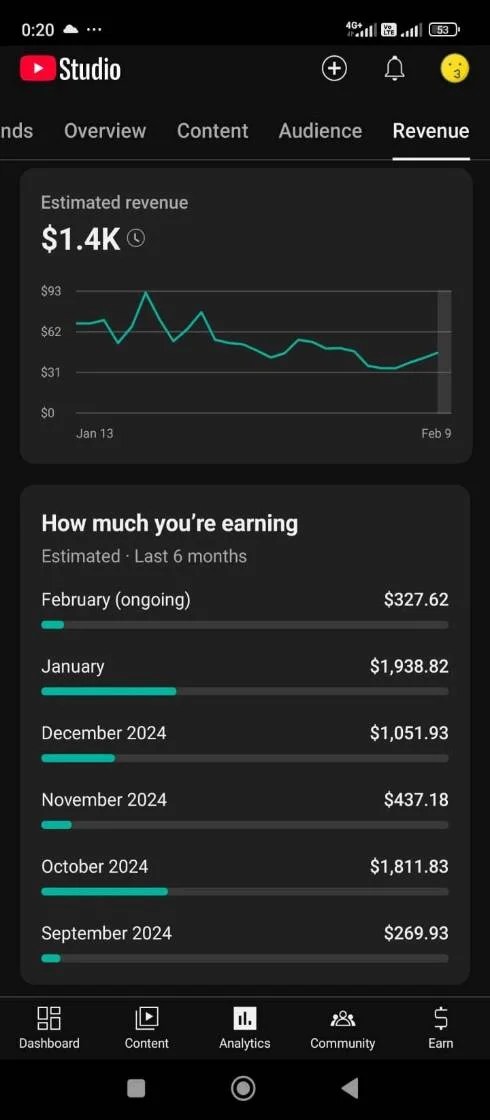 YT Views (Non Drop) photo review