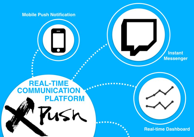 Xupsh Github - Abstract Art Collection - Ultra HD Quality