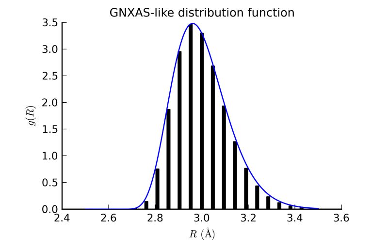 11 Plotting And Displaying Data Xraylarch 0 9 55 Documentation - Ultra HD High Resolution Geometric Wallpapers | Free Download