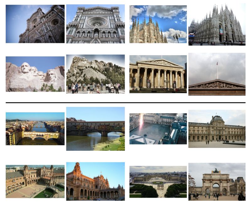 Rdd Robust Feature Detector And Descriptor Using Deformable Transformer - Premium Ocean Wallpaper Gallery - Retina