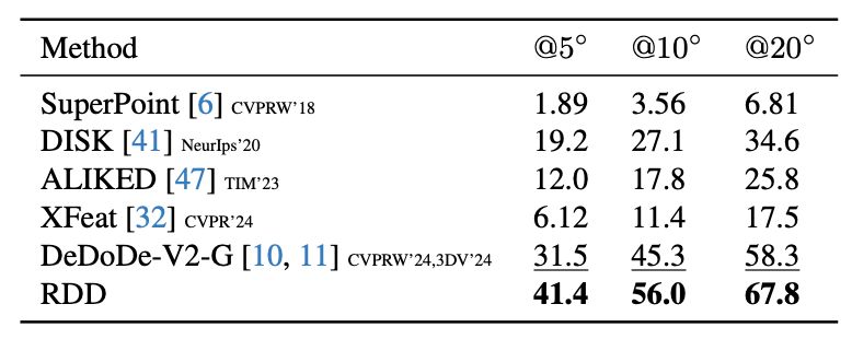 Github Hyyh1314 Rdd - Download High Quality City Pattern | High Resolution