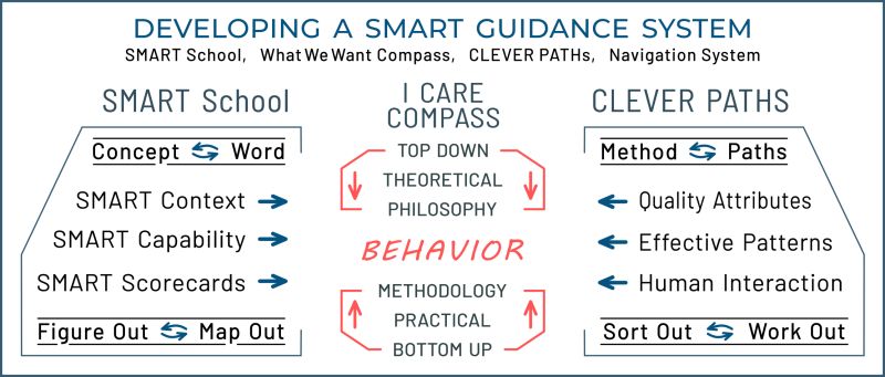 Smart Capabilities - Amazing Minimal Texture - Full HD