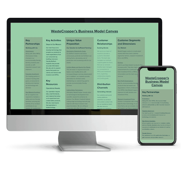 Business Model Canvas Template And Examples Xtensio
