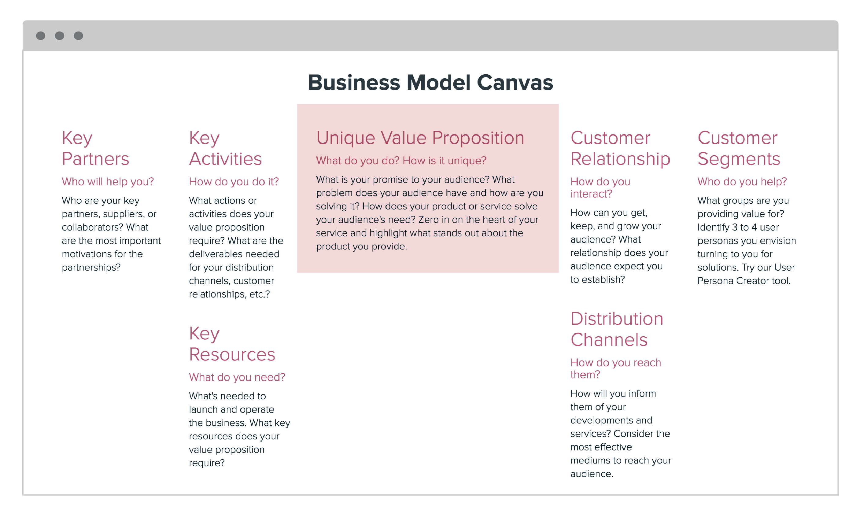 How To Create A Business Model Canvas Free Templates Xtensio