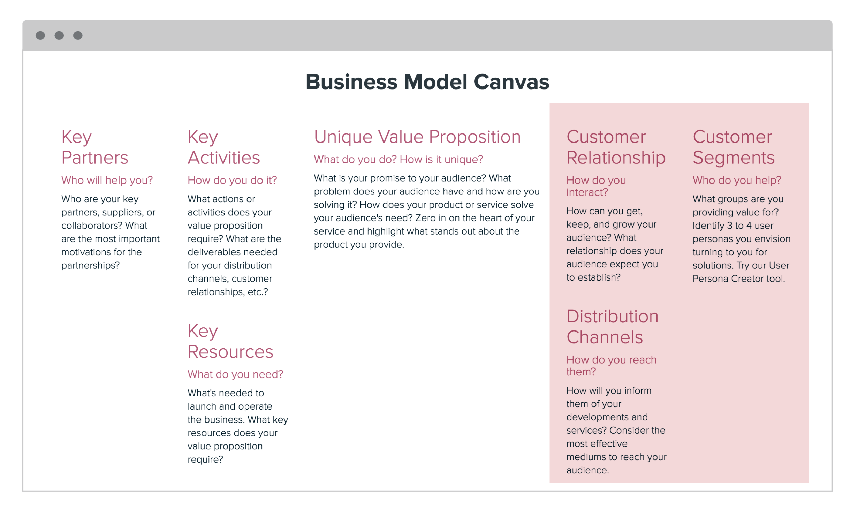 How To Create A Business Model Canvas Free Templates Xtensio