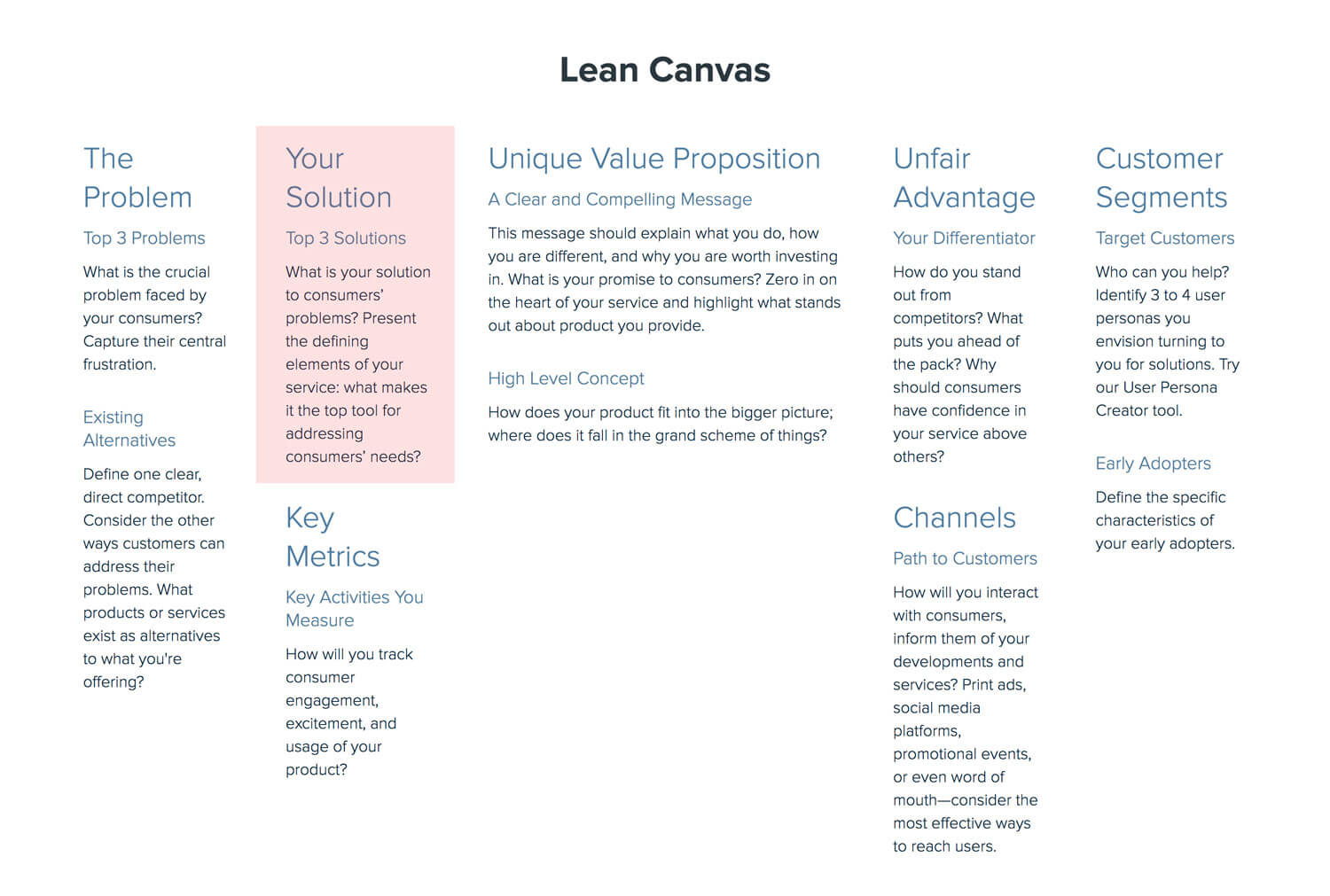 How To Create A Lean Canvas A Step By Step Guide Xtensio