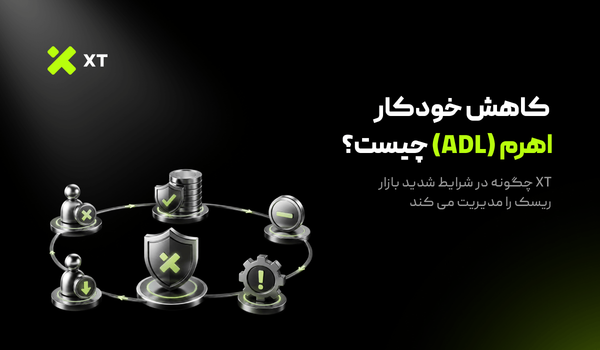 Auto-Deleveraging چیست و در XT چگونه کار می‌کند؟