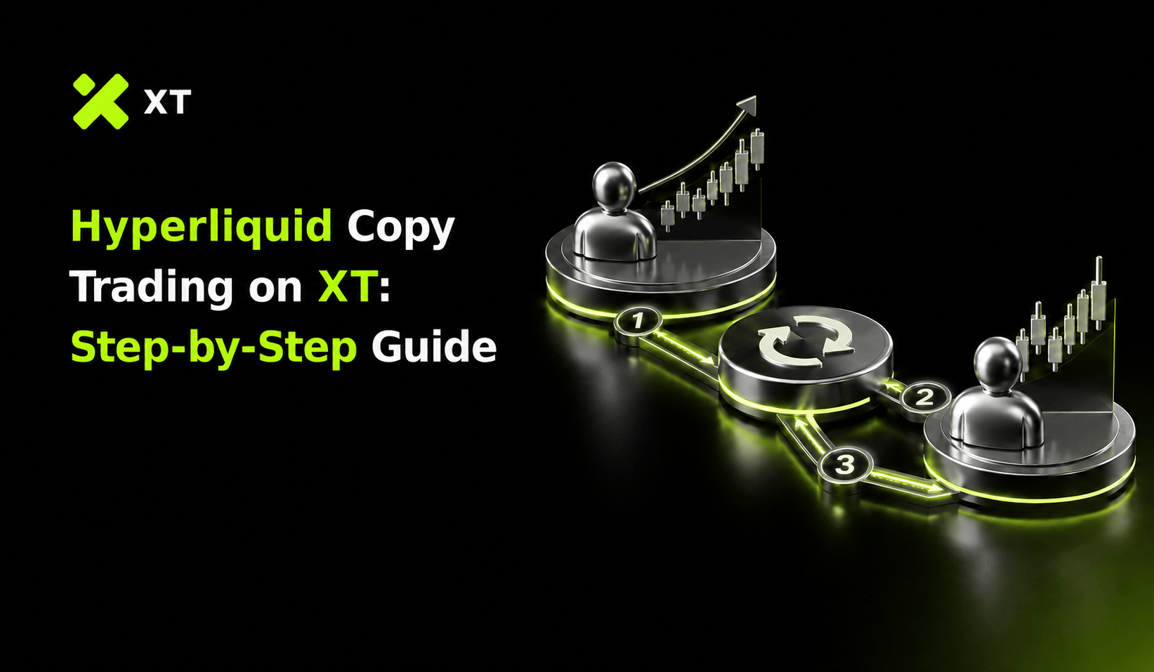 Hyperliquid Copy Trading on XT: Step-by-Step Guide