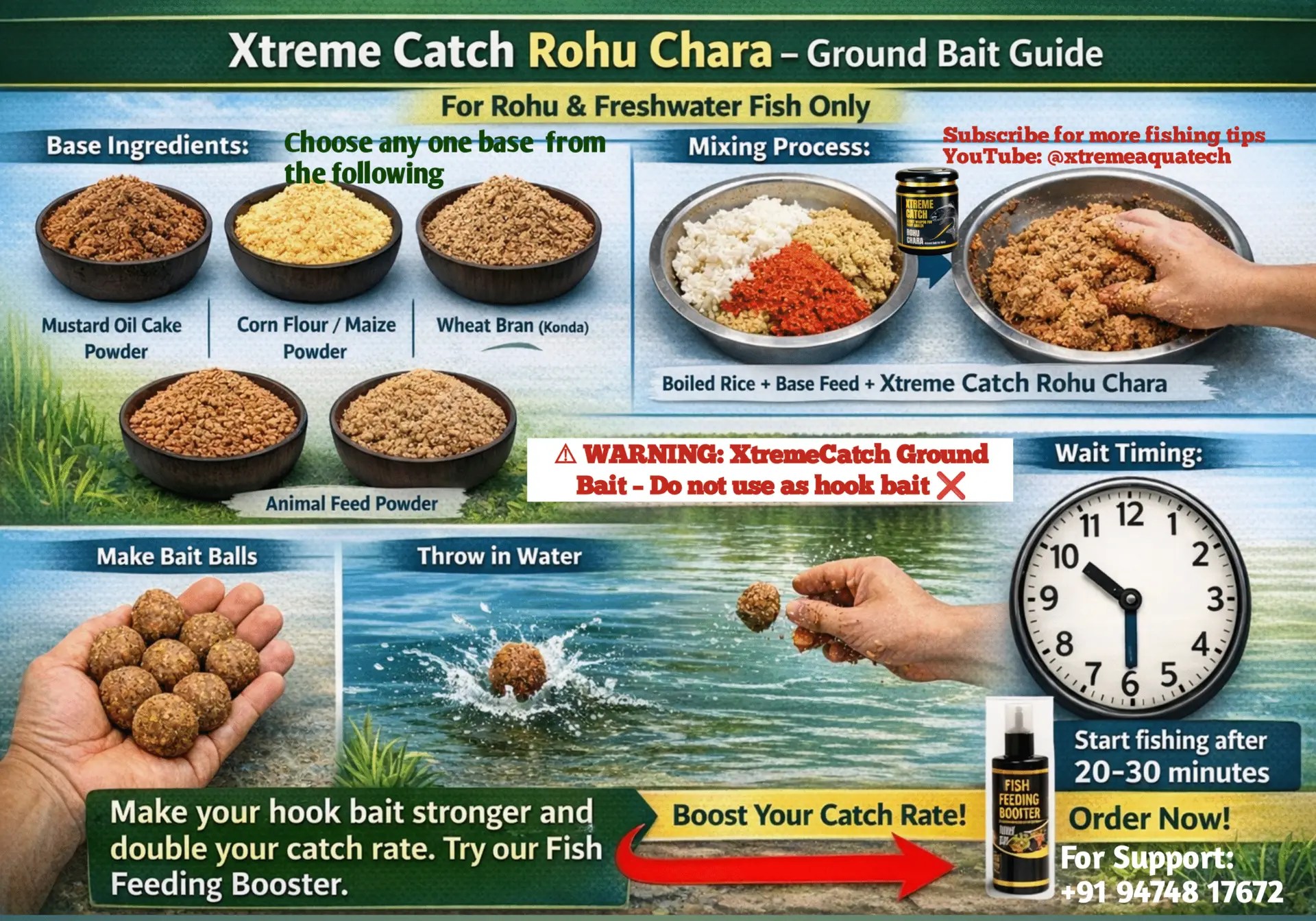 Rohu Chara Guide