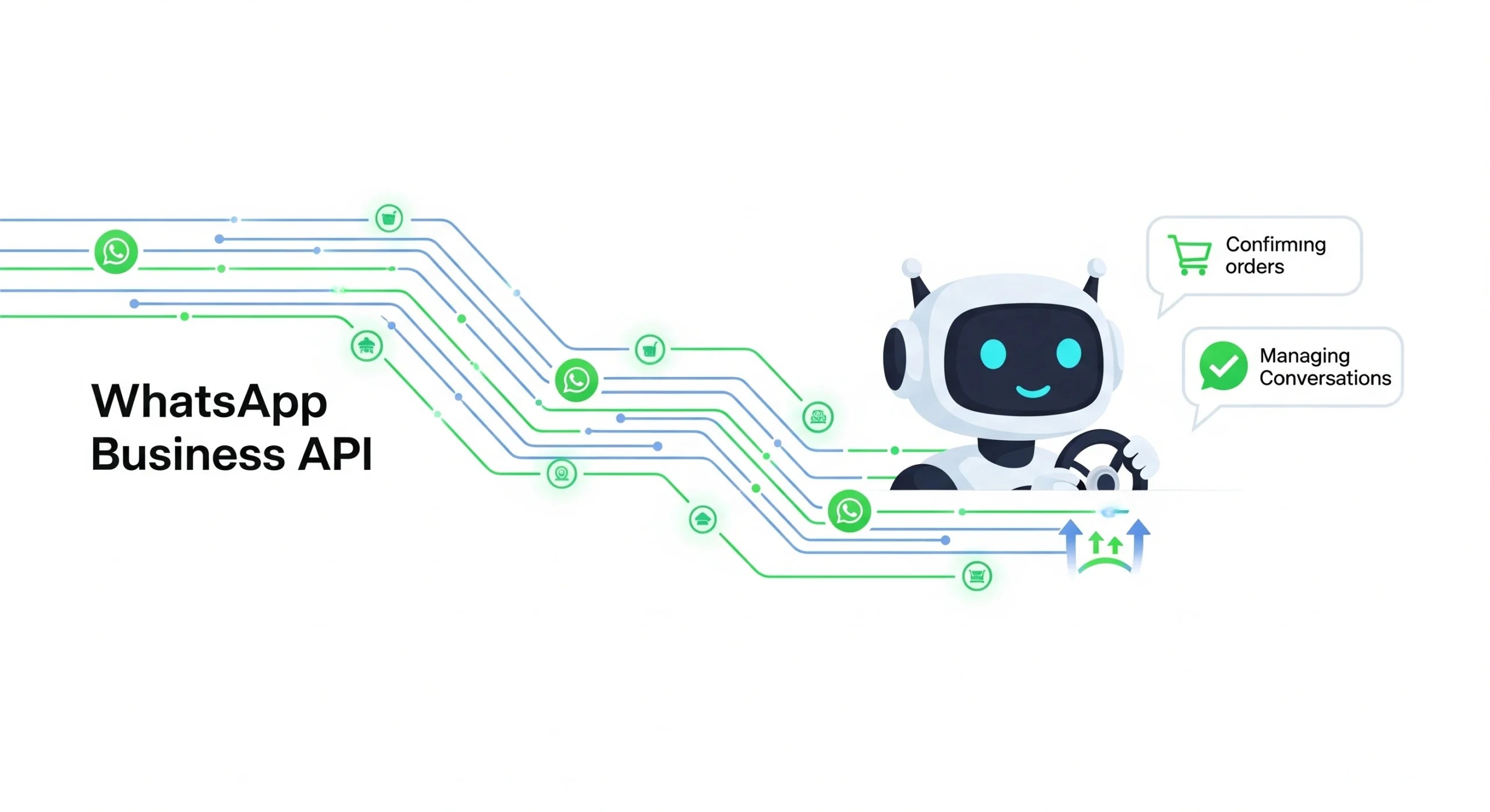 How WhatsApp API and AI Chatbots Work Together