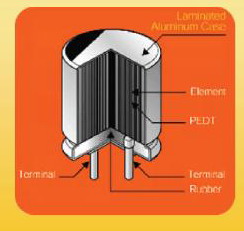Gigabyte Silent Pipe 3 And All Solid Capacitor Design
