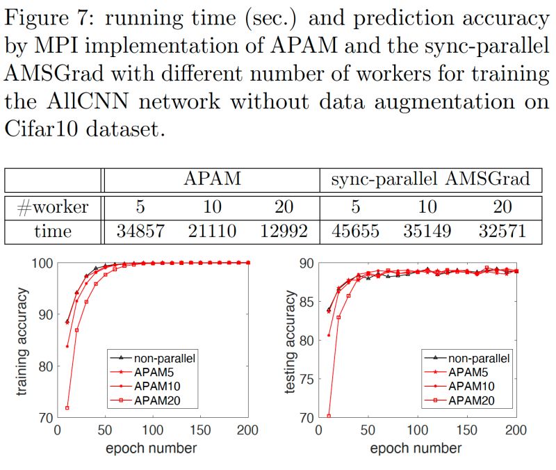 Apam Digital Github - Premium Vintage Picture Gallery - High Resolution