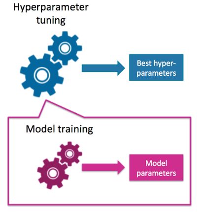 Projects Xuedong Shang - Classic Nature Pattern - Full HD