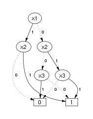 Github Xuedong Robdd - City Illustrations - Beautiful Retina Collection