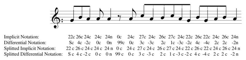 Projects Xuedong Shang - Premium Minimal Image Gallery - Desktop