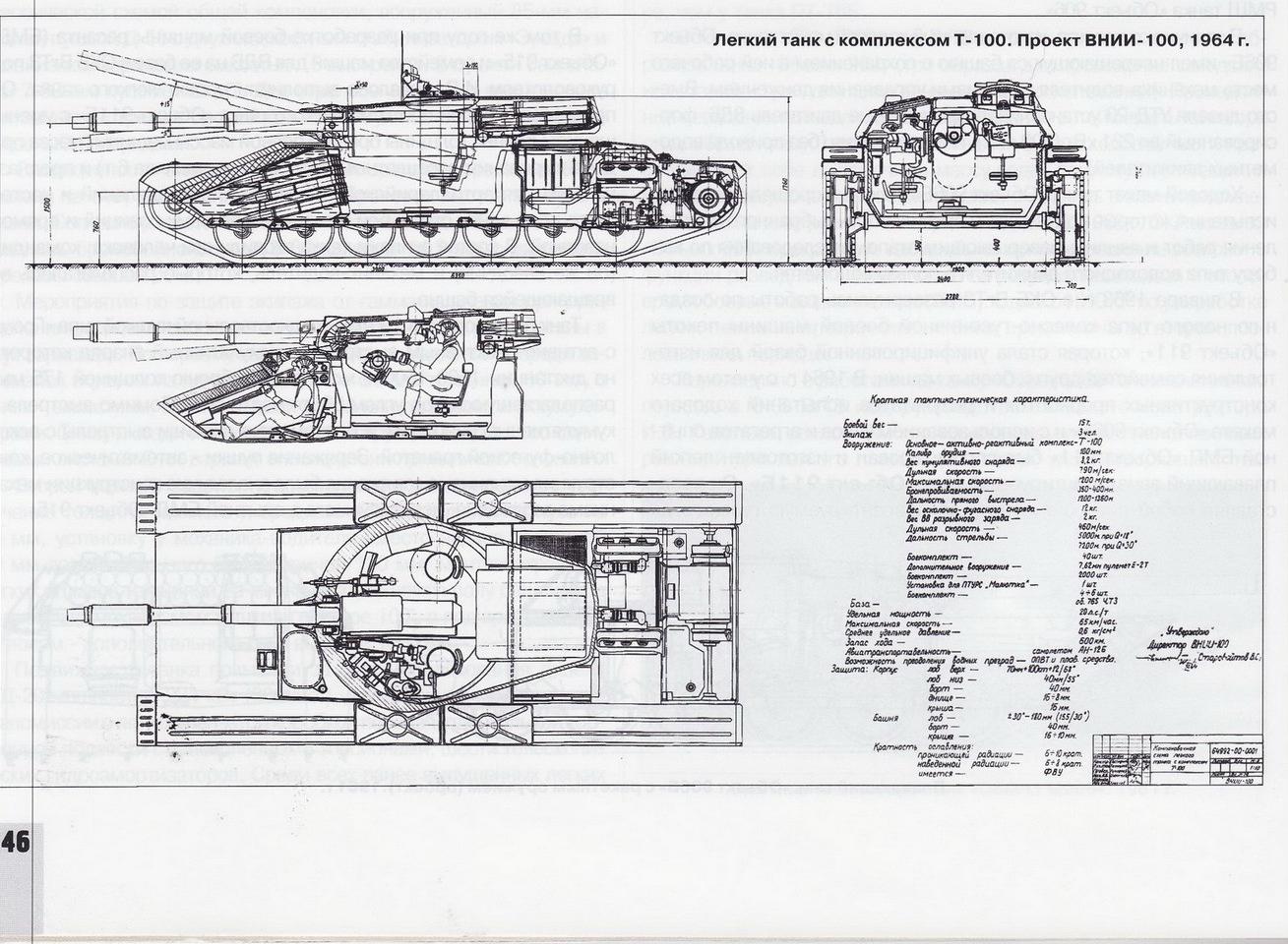 T-100 Official HD renders – Soviet tier X light – The Armored Patrol
