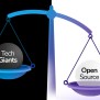 Why It’s More Important Than Ever To Adopt Open-source Software In ...