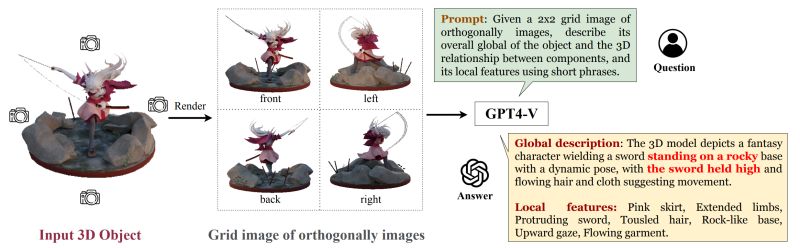 Github Hehuannb Flexgen Ehr - HD Colorful Illustrations for Desktop