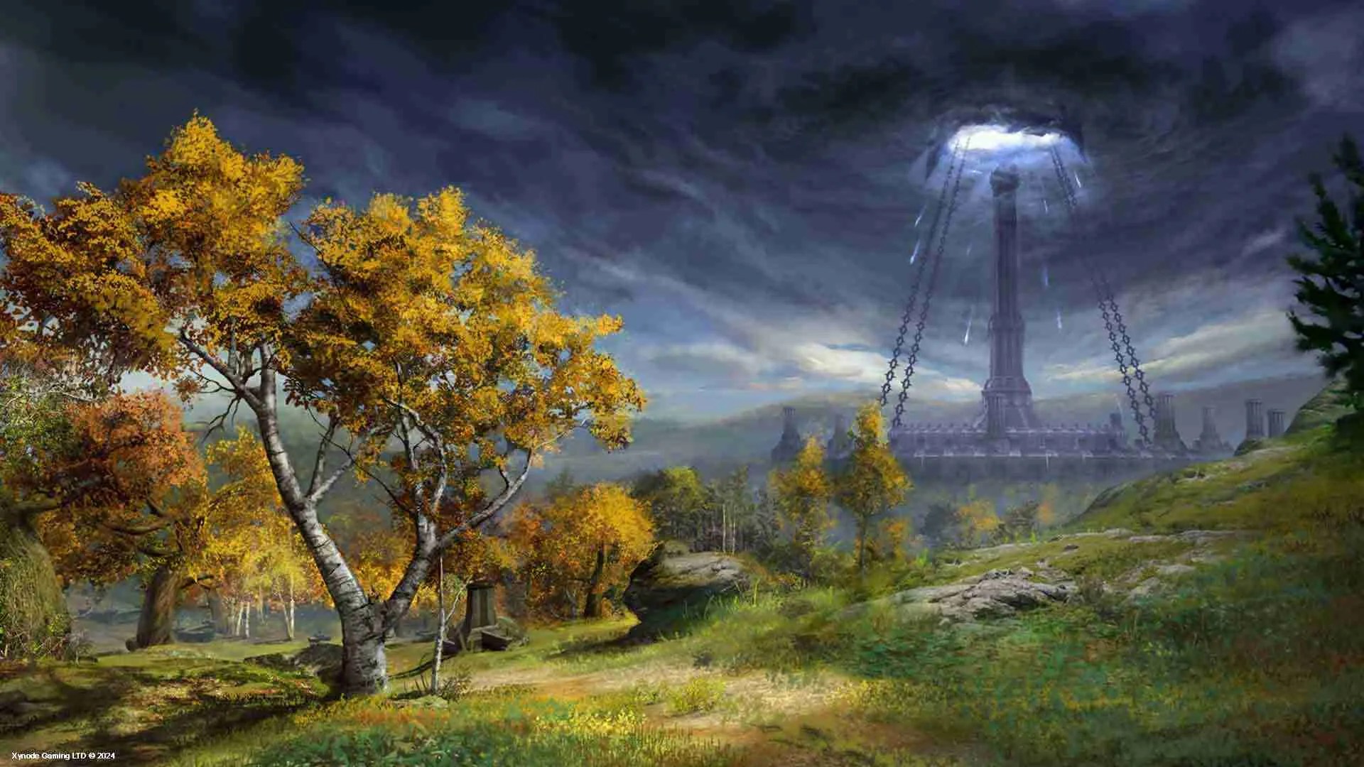 ESO Ultimate Guide Cyrodiil Loading Screen