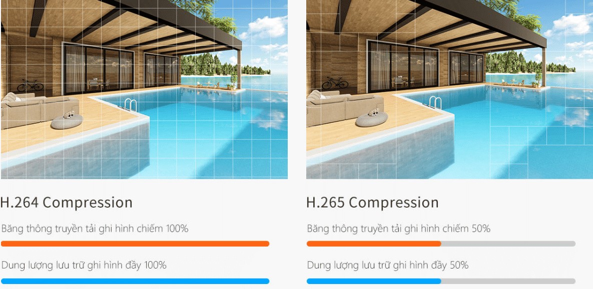 camera wifi imou XZONE dong nai