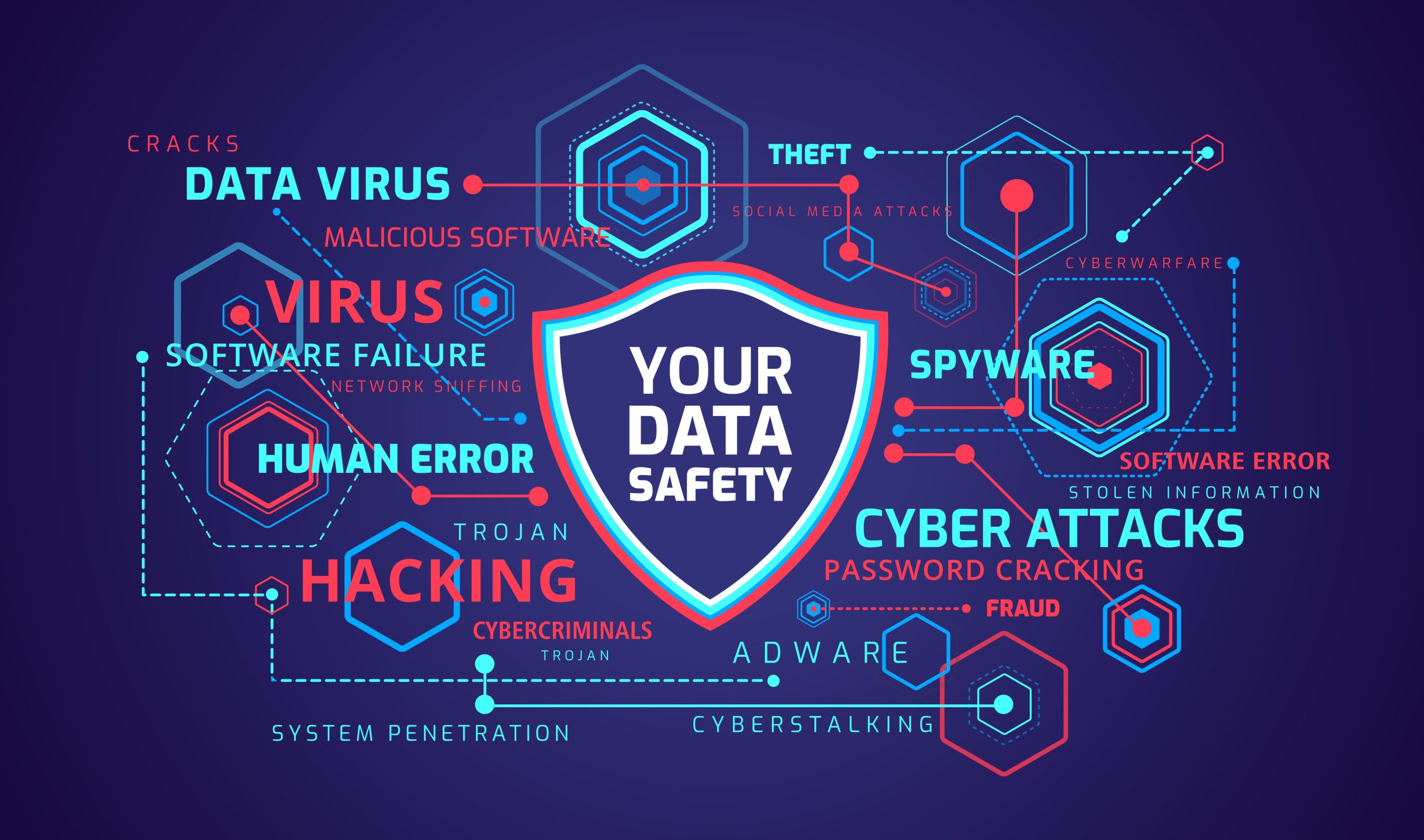 Cyber security concept infographics - technology shield icon on digital background - infographic illustrates cyber data security and information privacy protection idea - vector technology background