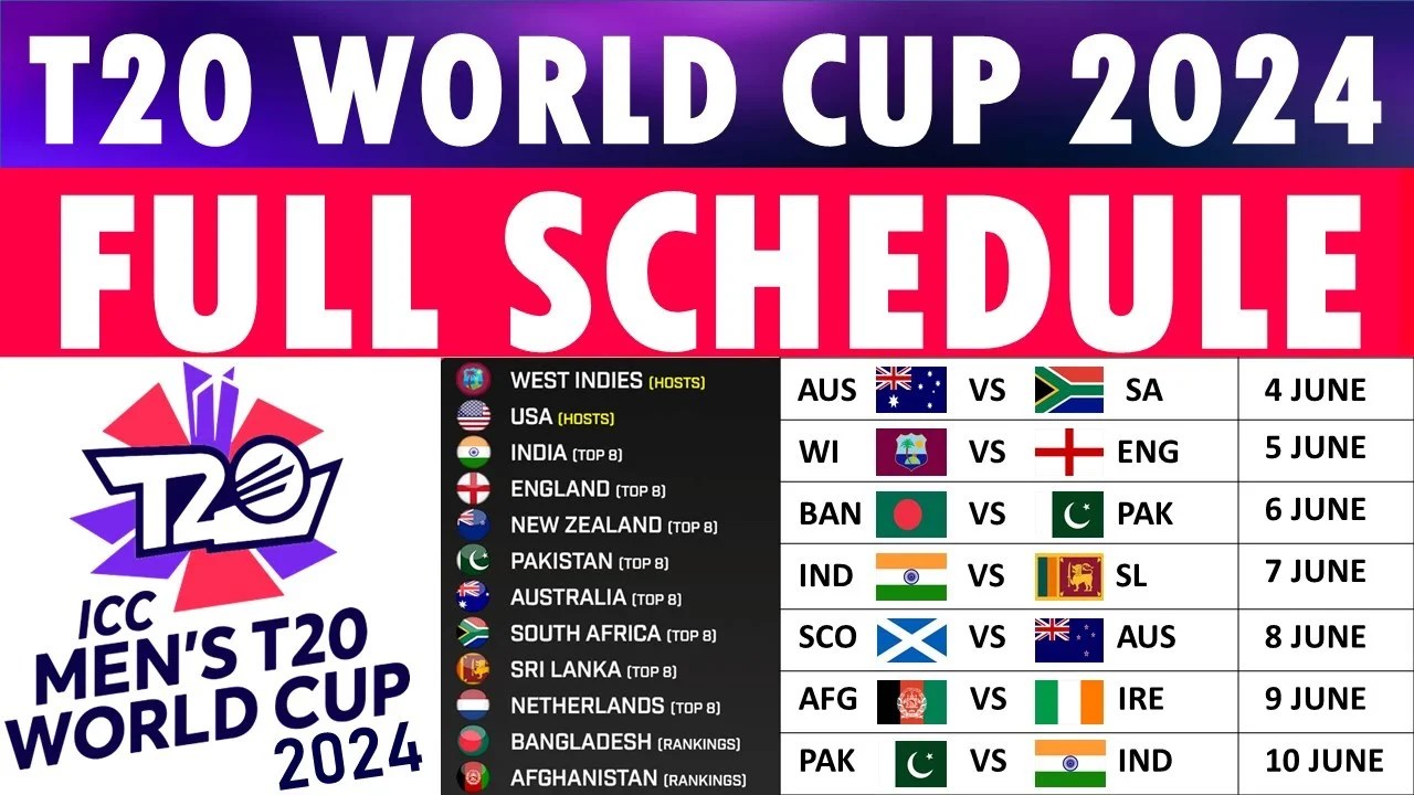 ICC T20 World Cup 2024 Schedule