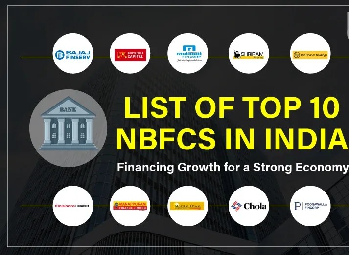 Top NBFC for Personal Loan in India