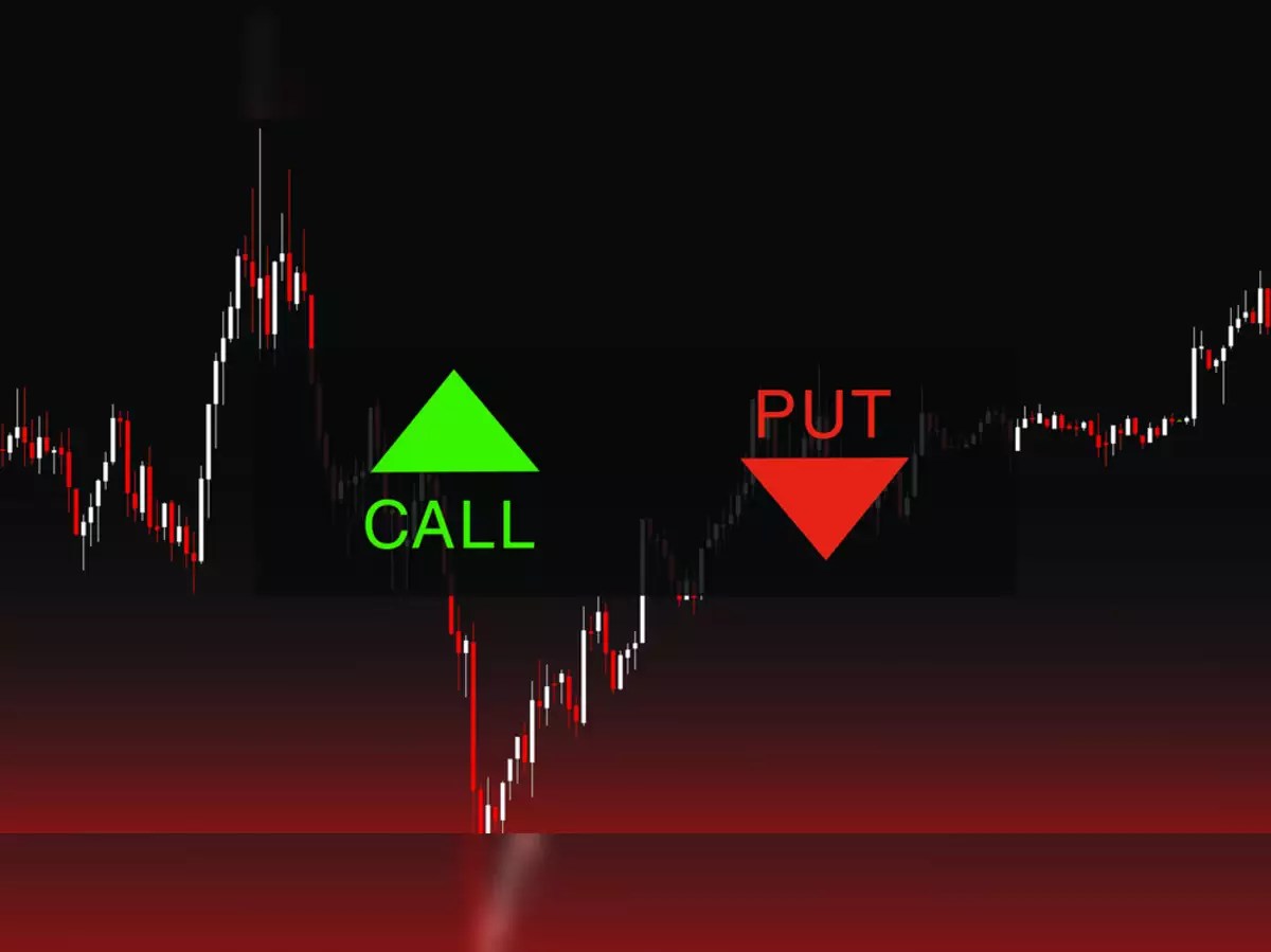 Put Call Ratio