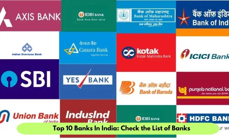 Top 10 Indian Banks by Market Capitalization in 202