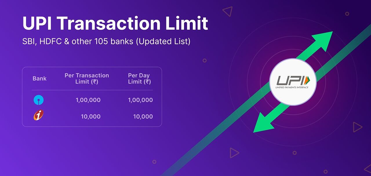upi transaction limit