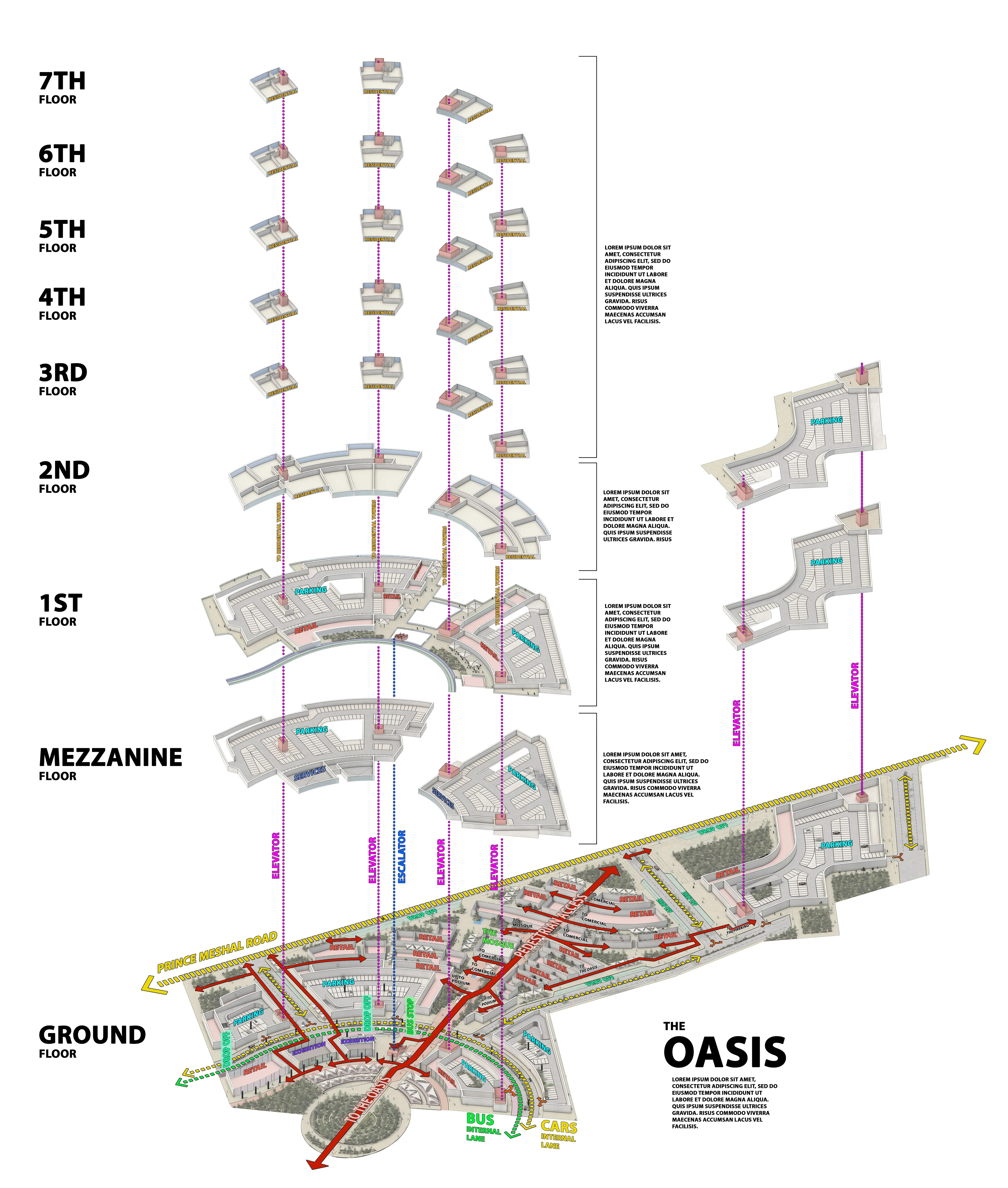 corner diagram