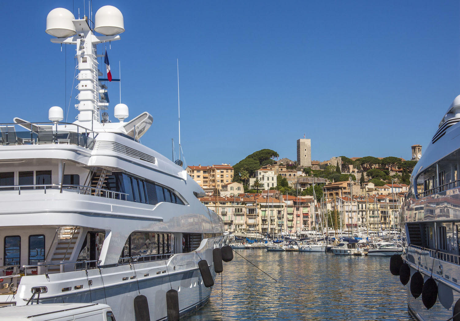 Yacht Economics How Much Does It Cost To Charter A Yacht On The
