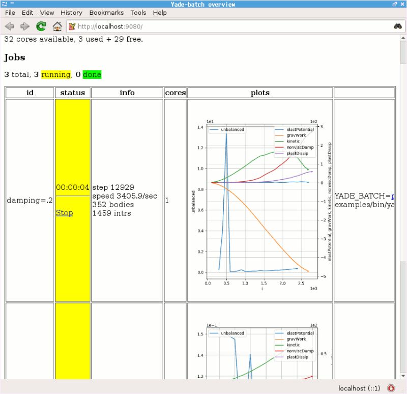 Yade Dev Gitlab - Geometric Arts - Creative 4K Collection