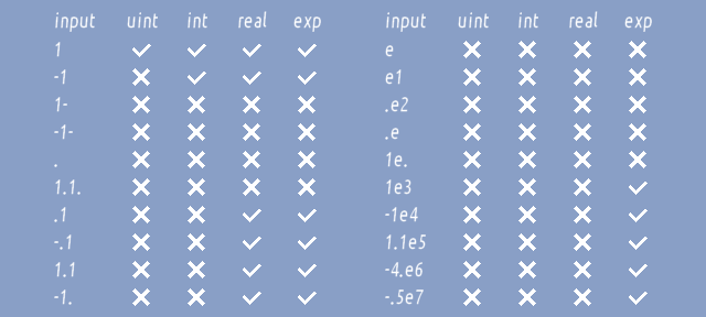 Archive Pablo Aizpiri The menu GUI is 440 pixels tall by 600 pixels wide and I want to.