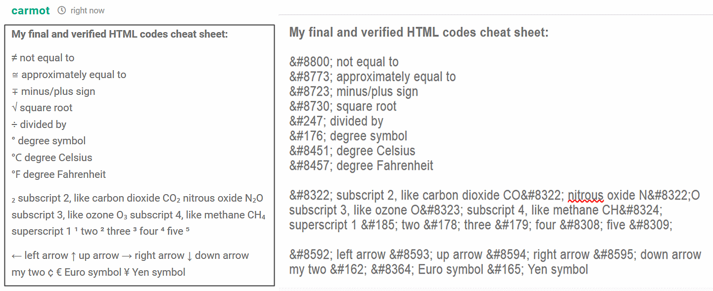 final verified HTML codes sheet v2 » Yale Climate Connections