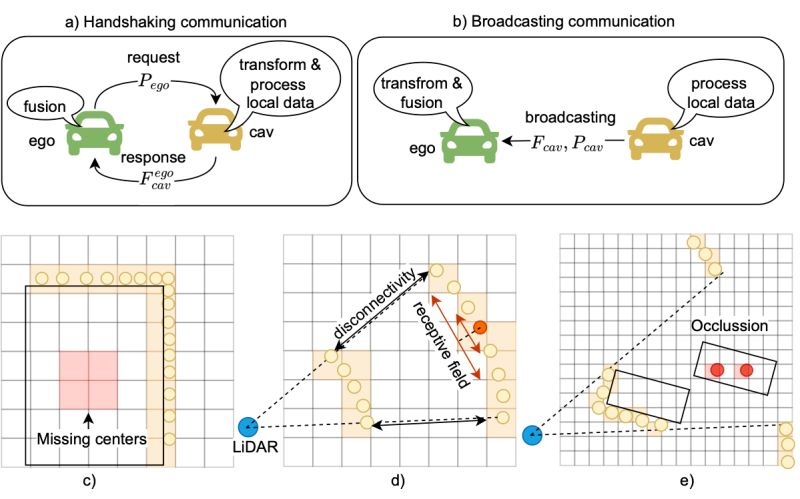 Issues Yan Xia Text2loc Github - Stunning Nature Design - Desktop