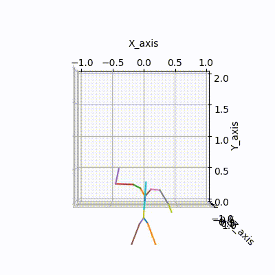 Amass Dataset Blenderproc 2 7 0 Documentation - Full HD Ocean Designs for Desktop