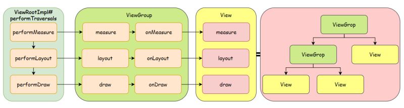 Introduction Wms Pdf Window Computing Menu Computing - Gorgeous City Photo - Retina