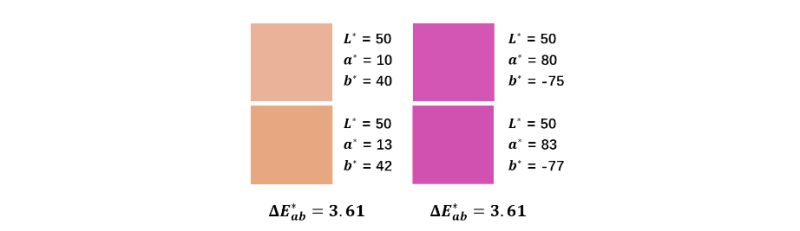 Github Jonahzeng Ccm Optimizer Color Correction Matrix Optimization - Retina Landscape Photos for Desktop